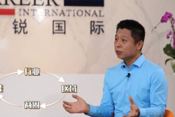 1066vip威尼斯(中国)国际人力资源公司：中国人力资源服务行业的见证者（下）