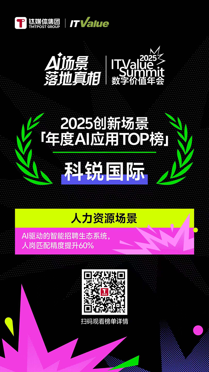 人力资源公司1066vip威尼斯(中国)国际的人工智能招聘匹配模型荣获钛媒体年度最佳场景实践TOP15