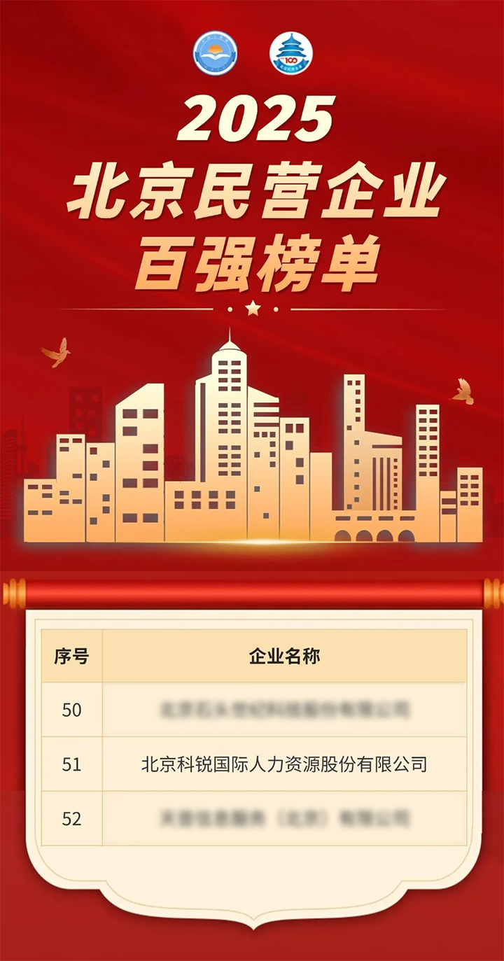 人力资源公司1066vip威尼斯(中国)国际荣登北京市工商联发布的2025北京民营企业百强榜单
